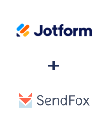 Einbindung von Jotform und SendFox