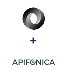 Einbindung von JSON und Apifonica