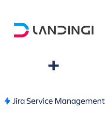 Einbindung von Landingi und Jira Service Management