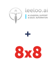 Einbindung von Leeloo und 8x8