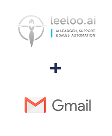 Einbindung von Leeloo und Gmail