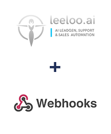 Einbindung von Leeloo und Webhooks