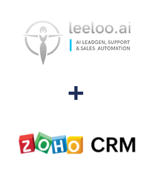 Einbindung von Leeloo und ZOHO CRM