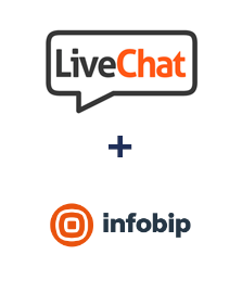 Einbindung von LiveChat und Infobip