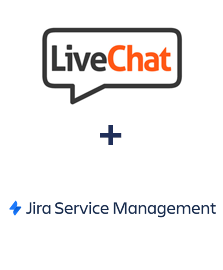 Einbindung von LiveChat und Jira Service Management