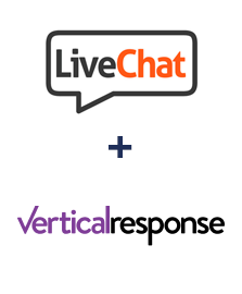 Einbindung von LiveChat und VerticalResponse