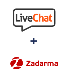 Einbindung von LiveChat und Zadarma