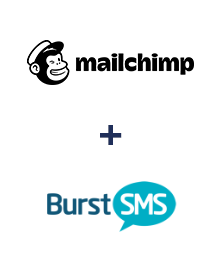 Einbindung von MailChimp und Burst SMS