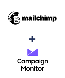 Einbindung von MailChimp und Campaign Monitor