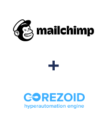 Einbindung von MailChimp und Corezoid