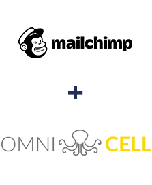 Einbindung von MailChimp und Omnicell