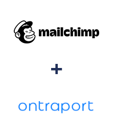 Einbindung von MailChimp und Ontraport