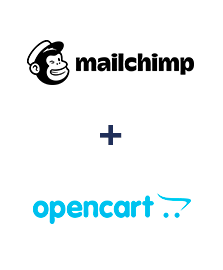 Einbindung von MailChimp und Opencart