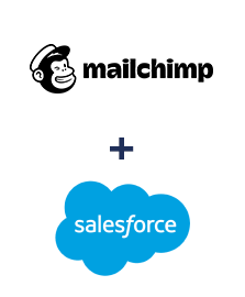 Einbindung von MailChimp und Salesforce CRM
