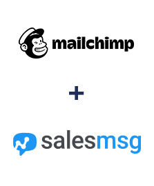 Einbindung von MailChimp und Salesmsg