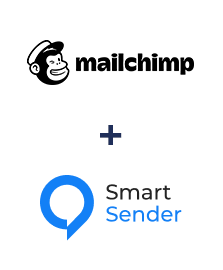 Einbindung von MailChimp und Smart Sender