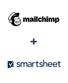 Einbindung von MailChimp und Smartsheet