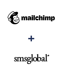 Einbindung von MailChimp und SMSGlobal