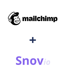 Einbindung von MailChimp und Snovio