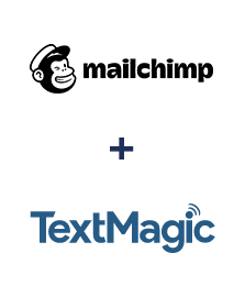 Einbindung von MailChimp und TextMagic