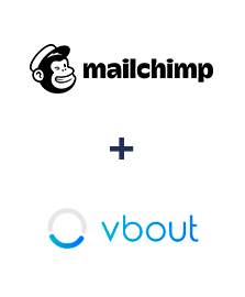 Einbindung von MailChimp und Vbout