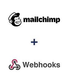 Einbindung von MailChimp und Webhooks