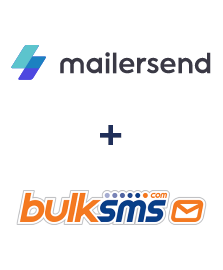 Einbindung von MailerSend und BulkSMS