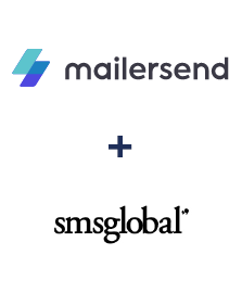 Einbindung von MailerSend und SMSGlobal
