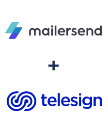 Einbindung von MailerSend und Telesign