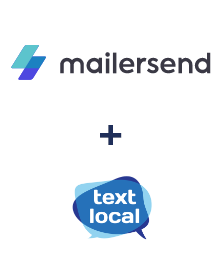 Einbindung von MailerSend und Textlocal