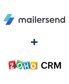 Einbindung von MailerSend und ZOHO CRM