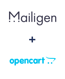 Einbindung von Mailigen und Opencart