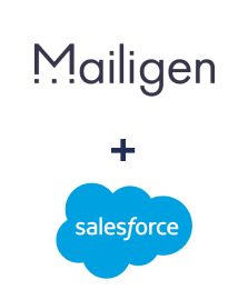 Einbindung von Mailigen und Salesforce CRM