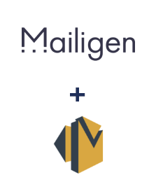 Einbindung von Mailigen und Amazon SES