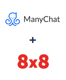 Einbindung von ManyChat und 8x8