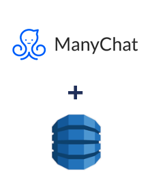 Einbindung von ManyChat und Amazon DynamoDB