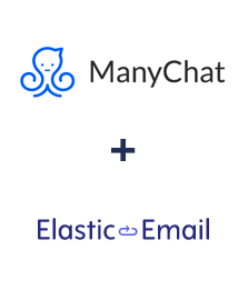 Einbindung von ManyChat und Elastic Email