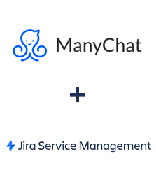 Einbindung von ManyChat und Jira Service Management