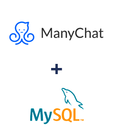 Einbindung von ManyChat und MySQL