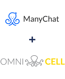 Einbindung von ManyChat und Omnicell