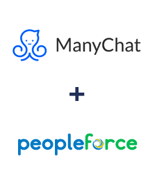 Einbindung von ManyChat und PeopleForce