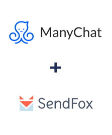 Einbindung von ManyChat und SendFox