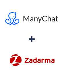 Einbindung von ManyChat und Zadarma