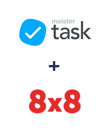 Einbindung von MeisterTask und 8x8