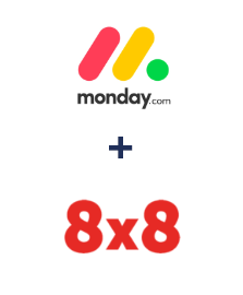 Einbindung von Monday.com und 8x8