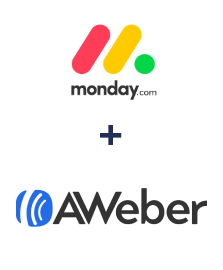 Einbindung von Monday.com und AWeber