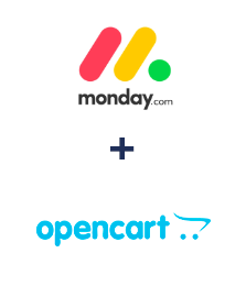Einbindung von Monday.com und Opencart