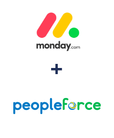 Einbindung von Monday.com und PeopleForce