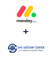 Einbindung von Monday.com und SMSGateway