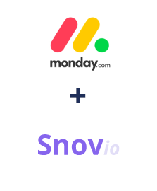 Einbindung von Monday.com und Snovio